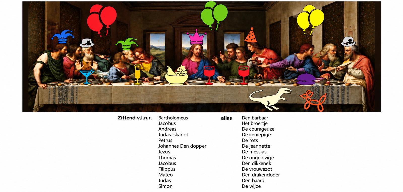 Parodie op Het Laatste Avondmaal met feesthoedjes, ballonnen en de bijnamen van de apostelen